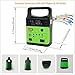 Portable Solar Generator with Solar Panel,Included 3 Sets LED lights,Solar Power Inverter,Electric Generator,Small Basic Portable Generator Kit,Solar Lights for Home & Camping,Power for Solar Fans