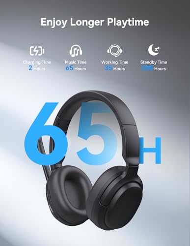 TECKNET 5.4 Bluetooth Headphones Over Ear, Stereo/Mono 2-in-1 Wireless Headphones, 65H Playtime & Mute, Wireless Headset with ENC Noise Cancelling Microphone for Home Trucker Office Call Center, Black