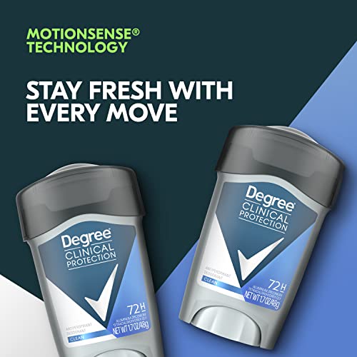 Degree Men Clinical Protection Antiperspirant Deodorant 72Hour Sweat