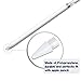 Extra Tip Replacement for Apple Pencil, LEFON [2-Pack] Replacement Tip Compatible for Apple Pencil iPencil Nib Replacement for iPad Pro 10.5 inch 12.9 inch 9.7 inch Apple Pencil, White
