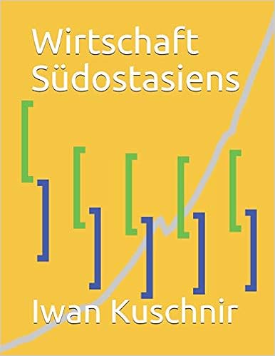 Wirtschaft Südostasiens