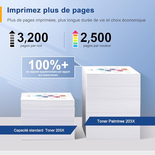 Palmtree 203X Cartouche de Toner Compatible pour HP 203X 203A CF540X Toner pour Color Laserjet Pro MFP M281fdw M254dw M281fdn M280nw M254nw M254dn M281 M254 Noir Cyan Magenta Jaune, 4-Pack