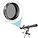 Neewer 1.25 inches 13 Percent Transmission Neutral Density Moon Filter, Aluminum Frame Plastic Thread Optical Glass Telescope Eyepiece Filter Helping Reduce Overall Brightness and Irradiation (Black)