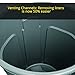 Rubbermaid Commercial Products BRUTE 32G Blue Vented Trash Container, for Landscapers/Construction Sites/Restaurants/Back of House/Offices/Warehouses/Commercial Environments