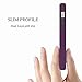 Ailun Case for iPhone 5s iPhone Se(2016) iPhone 5 Soft TPU Bumper Hard Shell Solid PC Back Shock Absorption Hybrid Dual Layer Slim Cover Purple
