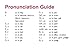 Barron's SAT Vocabulary Flash Cards