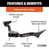 CURT 13135 Class 3 Trailer Hitch, 2-Inch Receiver for Select Subaru Crosstrek and XV Crosstrek