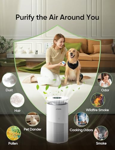 Dhyala Air Purifier for Home Large Room up to 3620Ft², H13 True HEPA Air Purifiers for Home Pet Hair Dander Odor Pollen, Air Cleaner with Smart WiFi, 360° Air Intake, Auto Mode, Pet Lock, 22dB Quiet