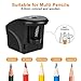 Electric Pencil Sharpener, Power Adapter(Include)/Battery Operated Pencil Sharpener with Pencil Holder,Heavy Duty Blade for Colored Pencils,Essential School Supply for Classroom Office Home