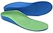 Beautulip Kids Orthotic Insoles - Children Flat Feet and Arch Support Inserts (24cm Big kids 4-6)