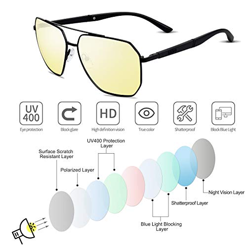 BEDO Anti Glare HD Night Vision Yellow Polarized TAC Glasses for Men Driving Shades