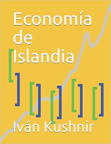 Economía de Islandia