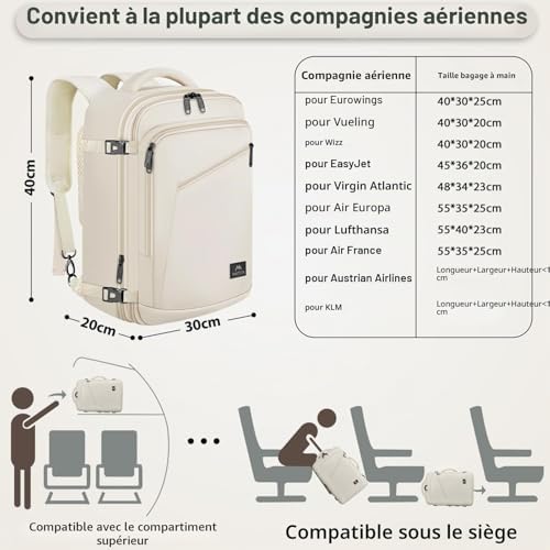 Bagage Cabine 40x30x20, Sac à Dos Voyage Cabine Avion avec Ryanair