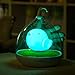 Decor Hut Blue Baby Birdcage Night Light