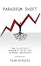 Paradigm Shift: How to cultivate equanimity in the face of market uncertainty