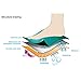Waterproof Breathable Socks, [SGS Certified] RANDY SUN Unisex Coolmoon Cool Skin Touch Athletic Socks