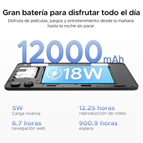 Easerush P13 Tablets 13.4 Pulgadas, 2.4K 120Hz Tablet Android 16 & Gemini AI, 48GB RAM + 128GB ROM, T7280, 120P1300mAh, Widevine L1, 13MP+8MP, Altavoces Duales, Tablet con Teclado, Lapiz, Funda, Negro