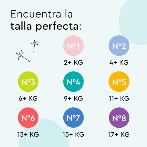 Fraldas LILLYDOO, tamanho 3 (6+ kg), 174 pcs., com proteção contra fugas