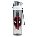 Vandor Marvel Deadpool 24 Ounce Tritan Sport Bottle, Red/Black