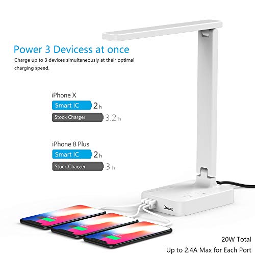 Drevet LED Desk Table Lamp with 3 USB Charging Port and 2 AC Power Outlet, 3 Color Model, 3 Level Brightness, Touch Dimmer Control,1h Timer, Memory Function,Eye-Caring Office Foldable Lamp,Night Light - Thumbnail 3