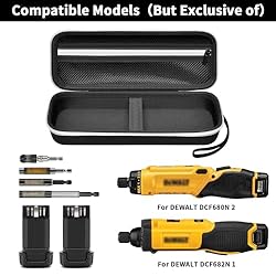 Case Compatible with DEWALT 8V MAX Cordless for