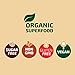 Cacao Powder Raw Organic Unsweetened Superfood by SOW+Bloom - Sugar Free, Gluten Free, Non GMO - 1 lb (16 oz), Unsweetened Cocoa Powder