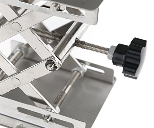 3 Micro+Trader+Stainless+Scissor+laboratory