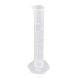 Othmro 25ml Plastic Graduated Cylinder Chemistry