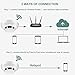 Night Vision Smoke Detector Camera, QUANDU WiFi Hidden Spy Camera DVR Mini Nanny Cam with Motion Detection for Home Security Surveillance Apps for iOS/Android/PC/Mac