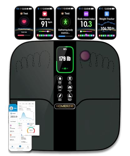 Homerz Nexa 400 Body Fat Scale
