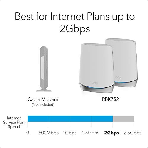 NETGEAR-Orbi-Whole-Home-Tri-Band-Mesh-WiFi-6-System-RBK752--Router-With-1-Satellite-Extender-Coverage-up-to-5000-sq-ft-and-40-Devices-Mesh-AX4200-WiFi-6-Up-to-42Gbps