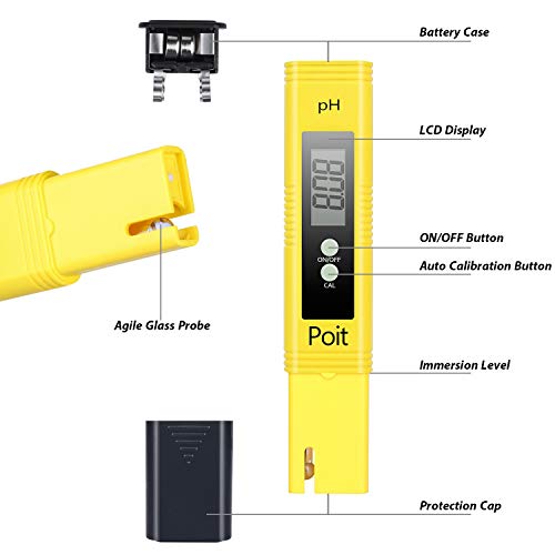 1 Poit+Digital+Meter+Tester+Resolution