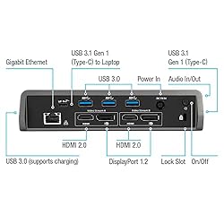 Targus Universal USB-C Dual Video 4K Dock with