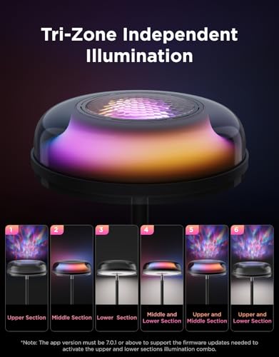 Govee Uplighter Floor Lamp with Nebula Effect, RGBIC Projector, Floor Lamp for Living Room, Compatible with SmartThings, Alexa and Matter, Corner Floor Light, Warm Cool White Standing Lamp