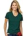 Hanes Relaxed Fit Women's ComfortSoft® V-neck T-Shirt