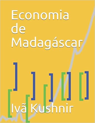 Economia de Madagáscar