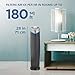 GermGuardian 3-In-1 HEPA Air Purifier for Home, Large Rooms Up To 915 Sq. Ft. with HEPA Air Filter, UV-C Light & Odor Reduction, AC5000E, 28