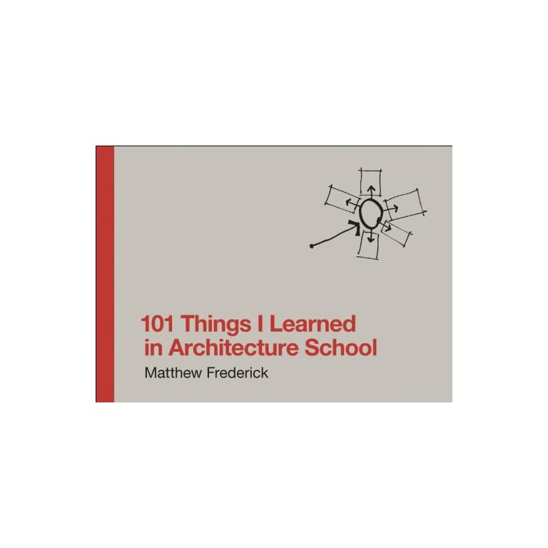 Gifts for Architecture Student The 10 best gifts you will find!