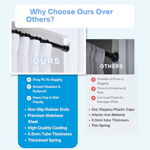 1 Shower Rod No Drilling Stainless Steel Curtain Rod No Holes Adjustable Telescopic Rod for Closet Bathroom Balcony Shower Curtain (85-160cm White)