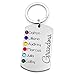 Personalized Birthstone Key Chain Gift For Mom Grandma Gift From Grandkids