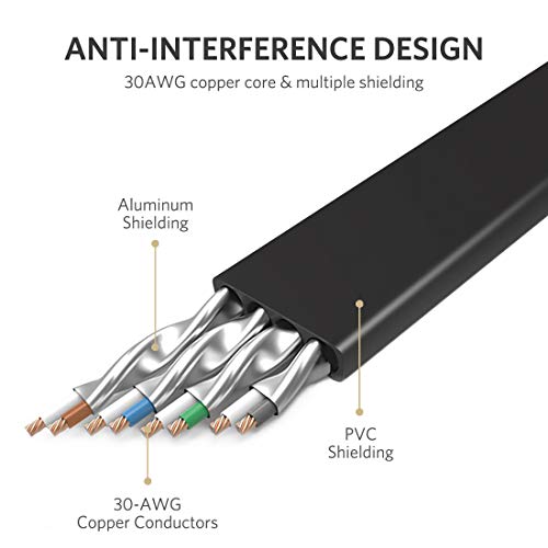 Cat8 Ethernet Cable, Professional Network Patch Cable 40Gbps 2000Mhz S/FTP LAN Wires, High Speed Internet Cable Cord with RJ45 Gold Plated Connector for Modem, Router, PC by ATTMONO