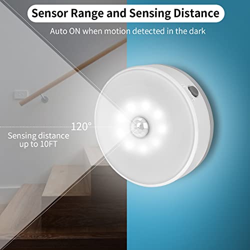 Haohiyo LED Motion Sensor Lights BatteryPowered Under Light