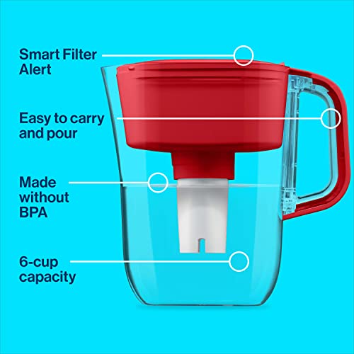 Brita Water Filter Pitcher for Tap and Drinking Water with SmartLight