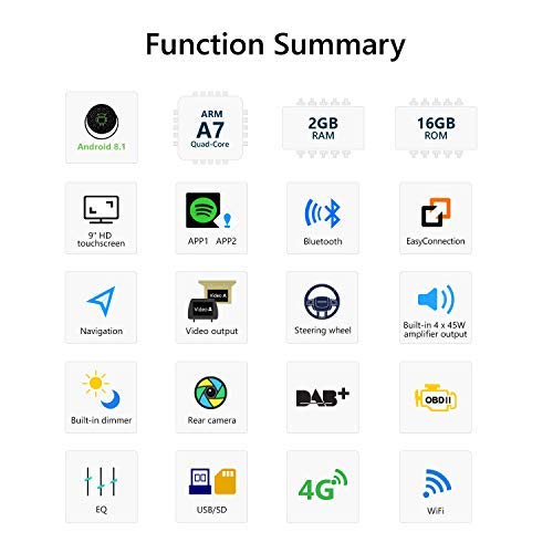 2019 Single Din Car Stereo Radio,Eonon 9 Inch Android 8.1 Car Head Unit in Dash Touch Screen Car GPS Navigation, Car Stereo DVD Player Support WiFi,Backup Camera-GA9150KW