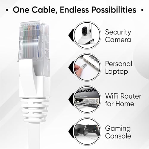 Mr. Tronic 10m Cat 6 Ethernet Cable, Flat LAN Network Cable with RJ45 Connectors for Fast & Reliable Internet - Cat6 with AWG24 Connection | UTP CCA Internet (10 Meters, White)