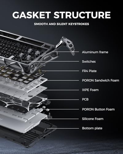 GravaStar Mercury K1 Pro Wireless Gaming Keyboard, QWERTY, Aluminium Alloy, Customized Keyboard Layout 75% Layout, Designed for Durability and Unique Aesthetics (Interstellar Silver)