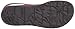 Merrell Women's Around Town Backstrap Sandal