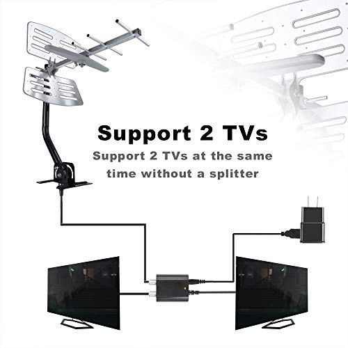 ã€2019 Newestã€‘ Outdoor TV Antenna, Amplified Digital HDTV Antenna with Mounting Pole, 150+ Miles Range, Support 2 TVs, Amplifier Signal Booster, 33 FT Coax Cable