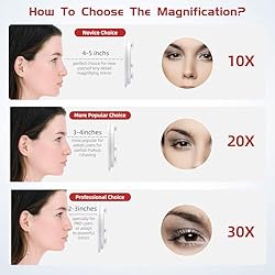 Round 30X Magnifying Mirror, 6'' Makeup Magnifying