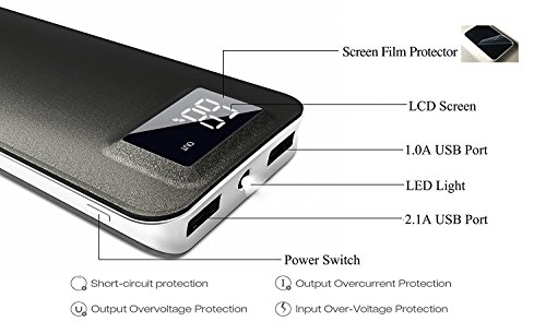United Power Bank 11,000mAH Charger Ultra Slim Portable Fast Charge External Battery Power Pack With Smart LED Light Digital Display Universal for All iPhone, iPad, Samsung and More (Black)